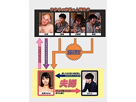 新入社員の妻が社員旅行中に酔った上司達にセクハラされる様子をビデオ通話で生配信される地獄 生野ひかる サンプル動画サムネイル